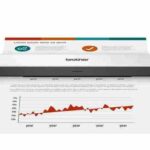 SCANNER PORTATILE DS-640 (DS640TJ1)